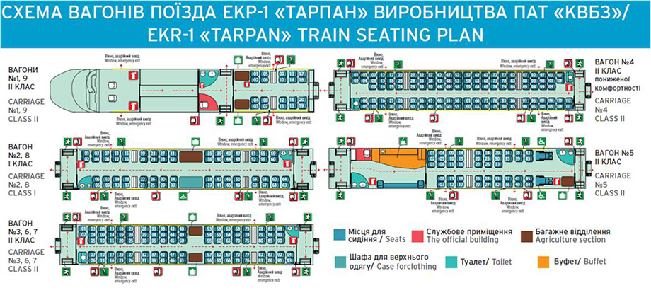 Схема розміщення пасажирів у вагонах поїзда № 764 Одеса - Київ