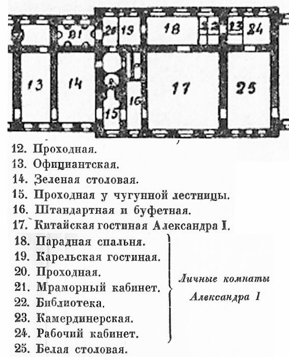 Фотоальбом   парадна спальня