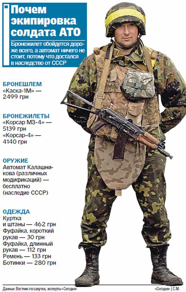 Відповідно, бюджету це нічого не коштує, - пояснив нам голова наглядової ради Української асоціації власників зброї Георгій Учайкін